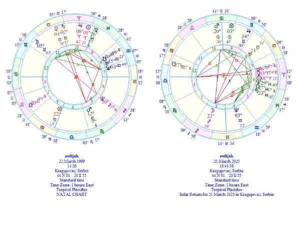 zodijakW2JAAAACAAC3.JPG