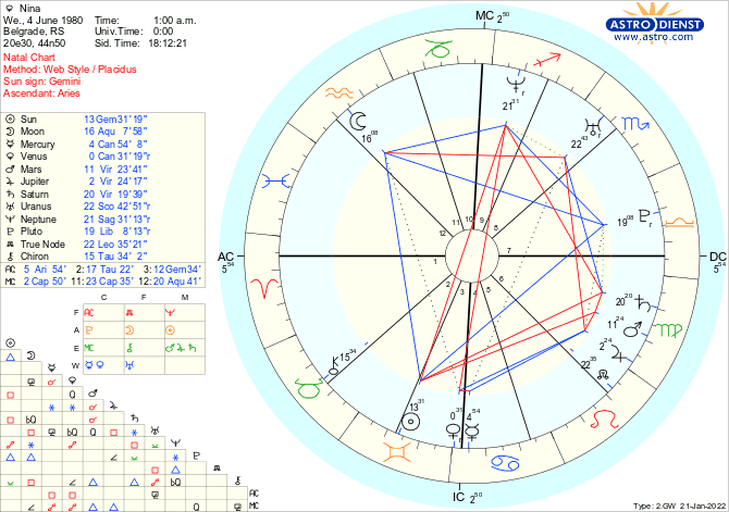 astro_w2gw_nina.52943.209877.png