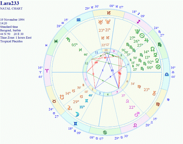 Lara233WRIGC1.GIF