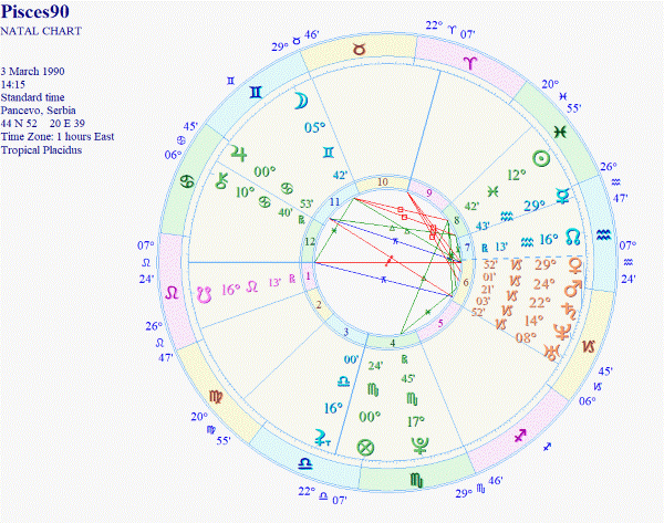 Pisces90WRIGC2.GIF
