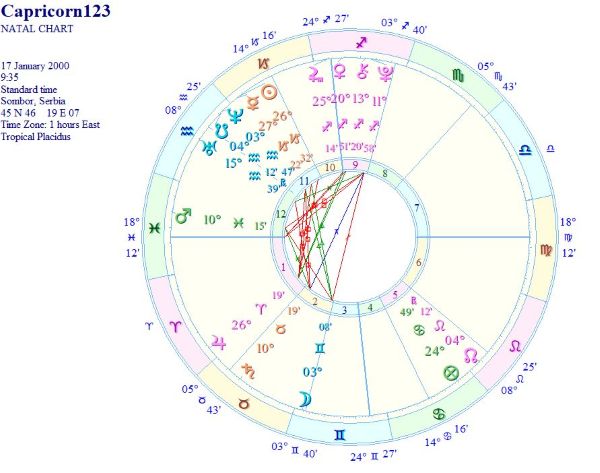 Capricorn123WRIGC7.JPG